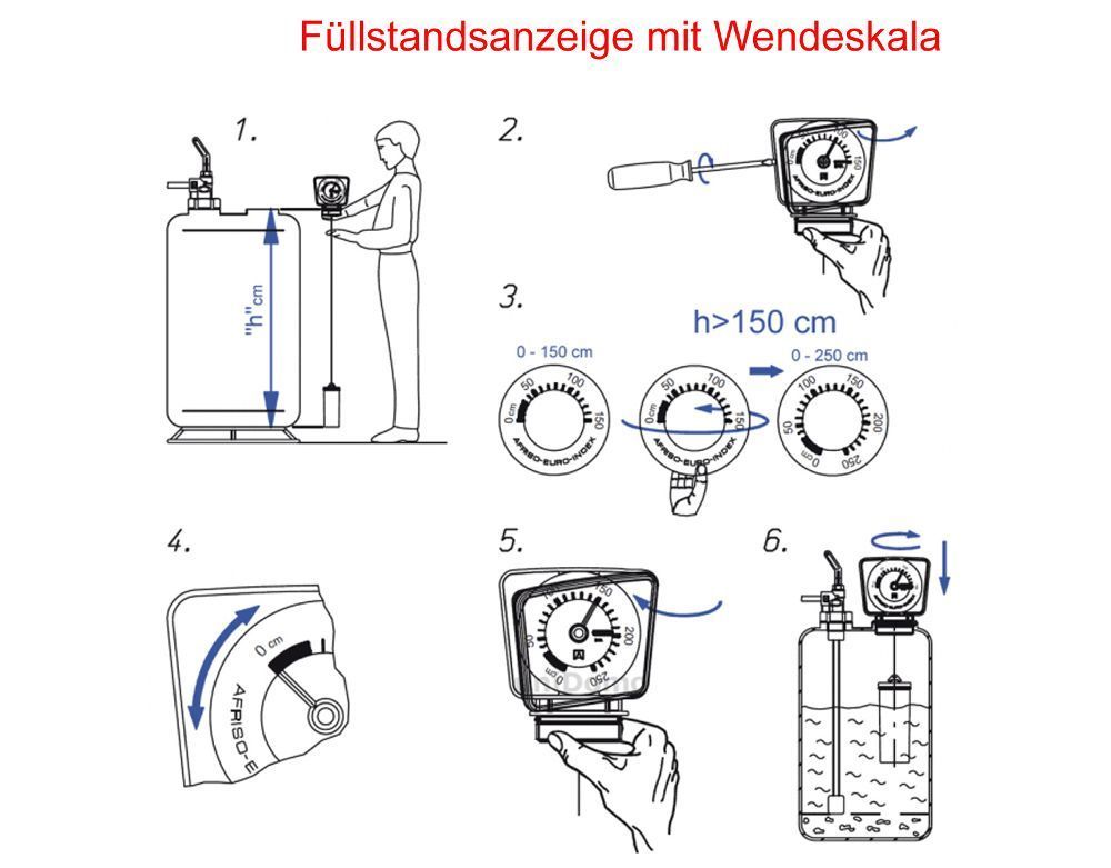 Afriso Tankinhaltsanzeiger Füllstandsanzeige Heizöl Tankanzeige Öltank Tankuhr kaufen bei Hood.de