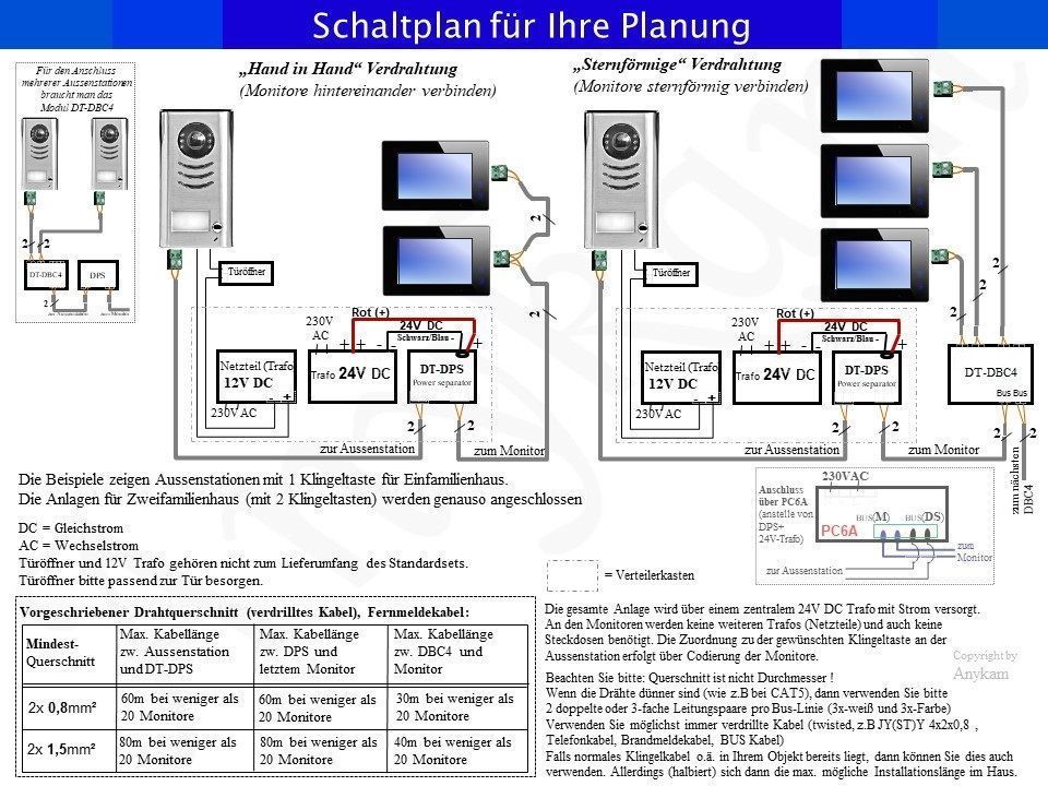Video Türsprechanlage Gegensprechanlage Klingelanlage 2Draht DT617S1