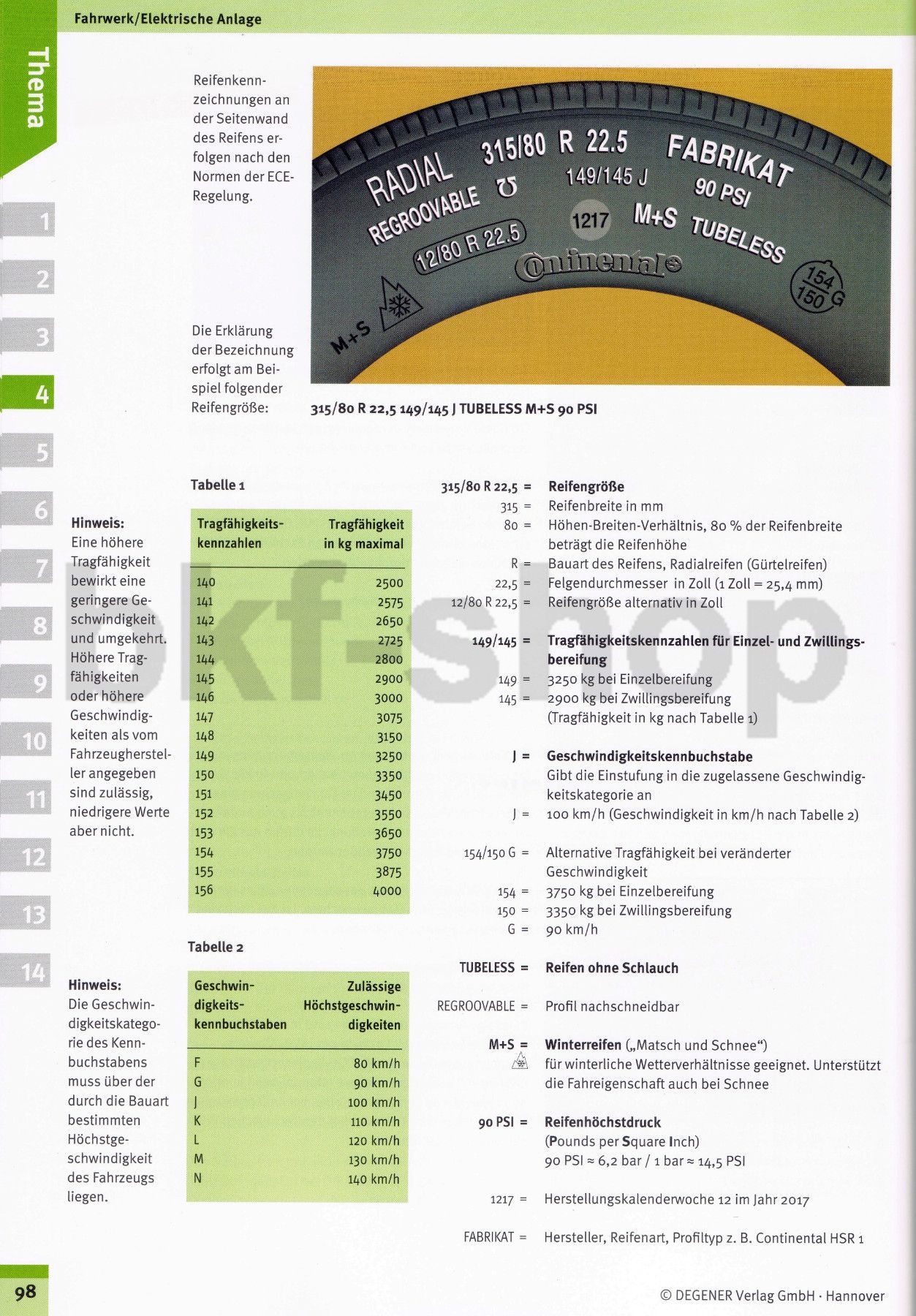 Führerschein Lehrbuch Spezialwissen Busführerschein D D1 DE D1E 2023 ...