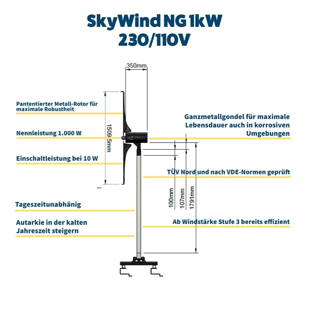 SkyWind 1.000W 230/110V Windkraftanlage, Windturbine, Windrad mit