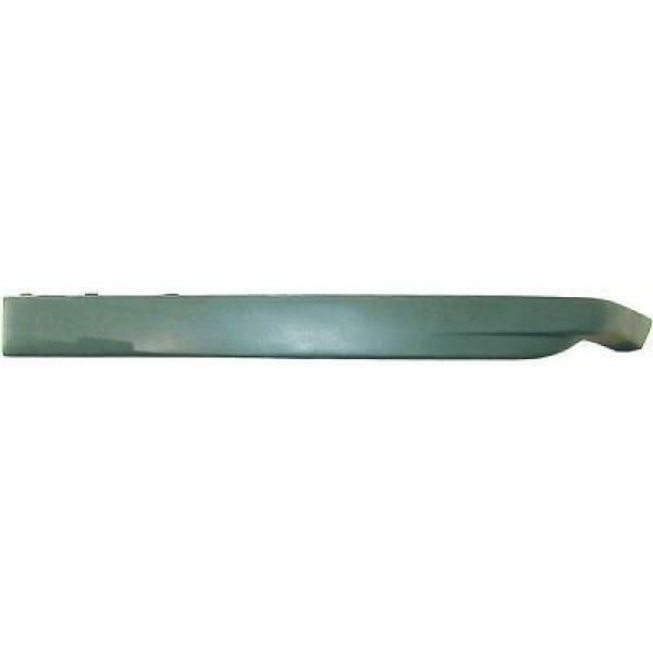 Spoiler links vorne passend für VW Golf 3 Baujahr 91-97