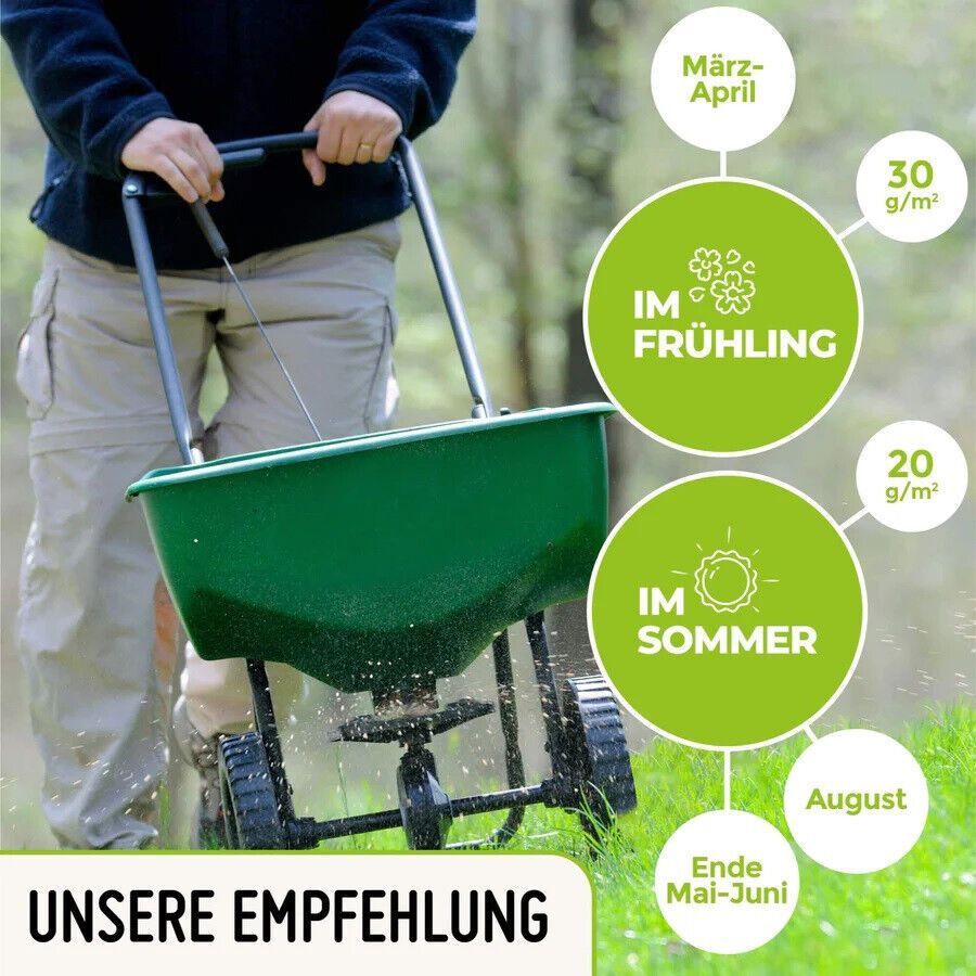 TerraUno Rasendünger Dünger Frühjahr Sommer Langzeitwirkung