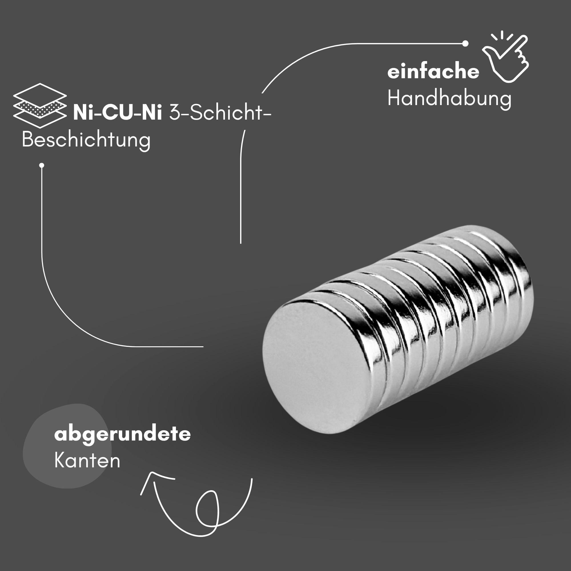 Kixolazr Magnetische Erdungsklemme – Starke Haftkraft Für Schweißarbeiten | Schweißmagnet Mit Ein/Aus-Funktion | 110 G, 3,5x3,5x4,4 Cm