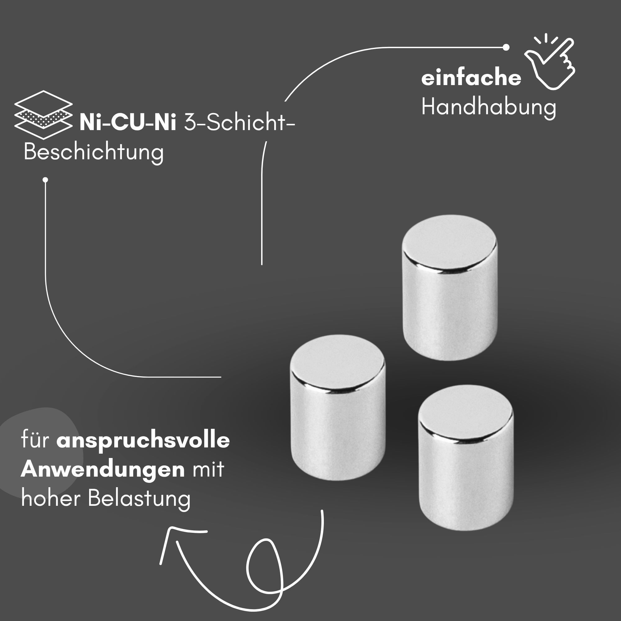 Kixolazr Magnetische Erdungsklemme – Starke Haftkraft Für Schweißarbeiten | Schweißmagnet Mit Ein/Aus-Funktion | 110 G, 3,5x3,5x4,4 Cm
