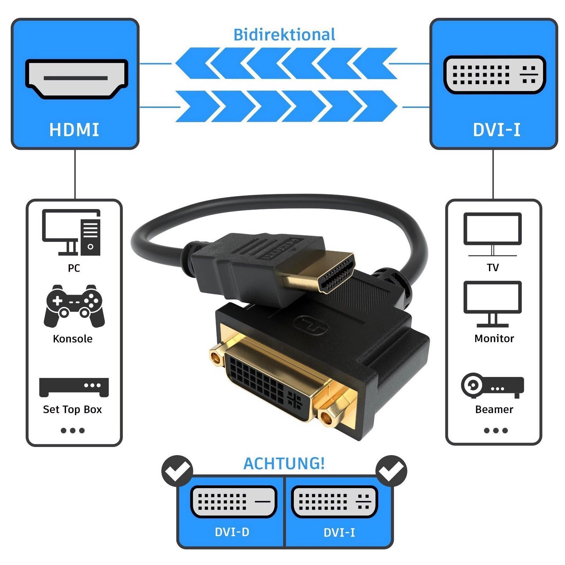Bolwins C42 HDMI To DVI Adapter – DVI-I (24+5) Female To HDMI Male – 4K 1080P 3D, Gold Plated