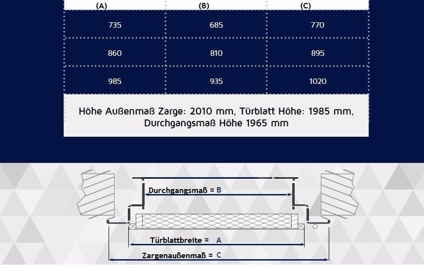 Mehrzwecktür Nebeneingangstür Kellertür 41mm Stahl anthrazit