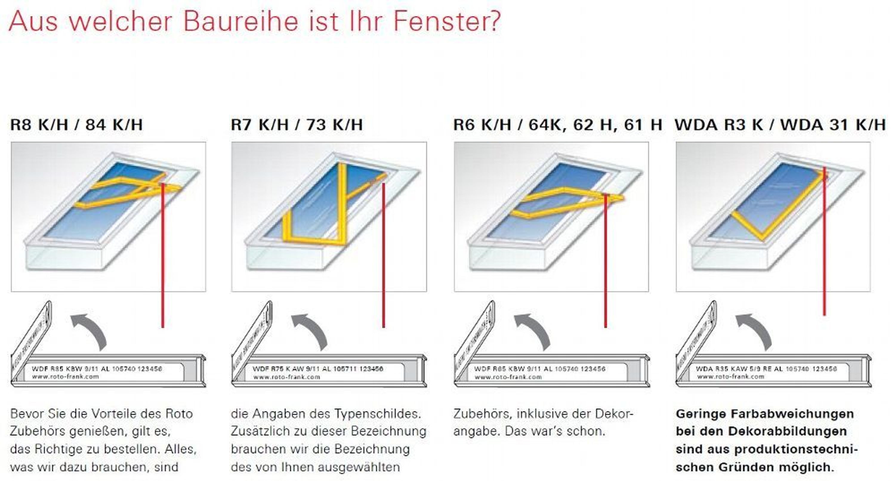 ROTOAußenrollo Screen zum Einhängen für Größe 11/14