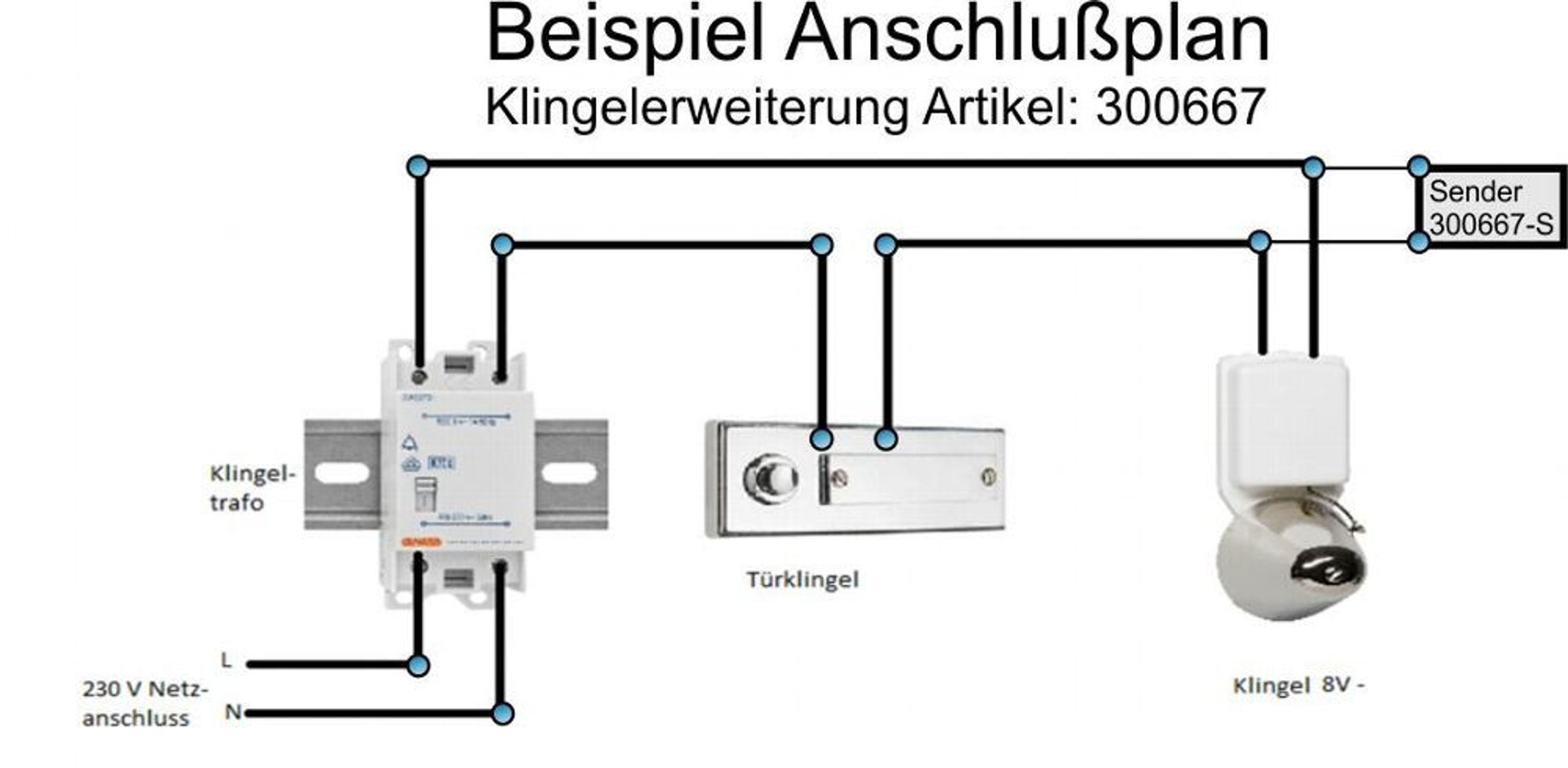 Klingel Erweiterung Funkklingel für bestehende Klingelanlage 32