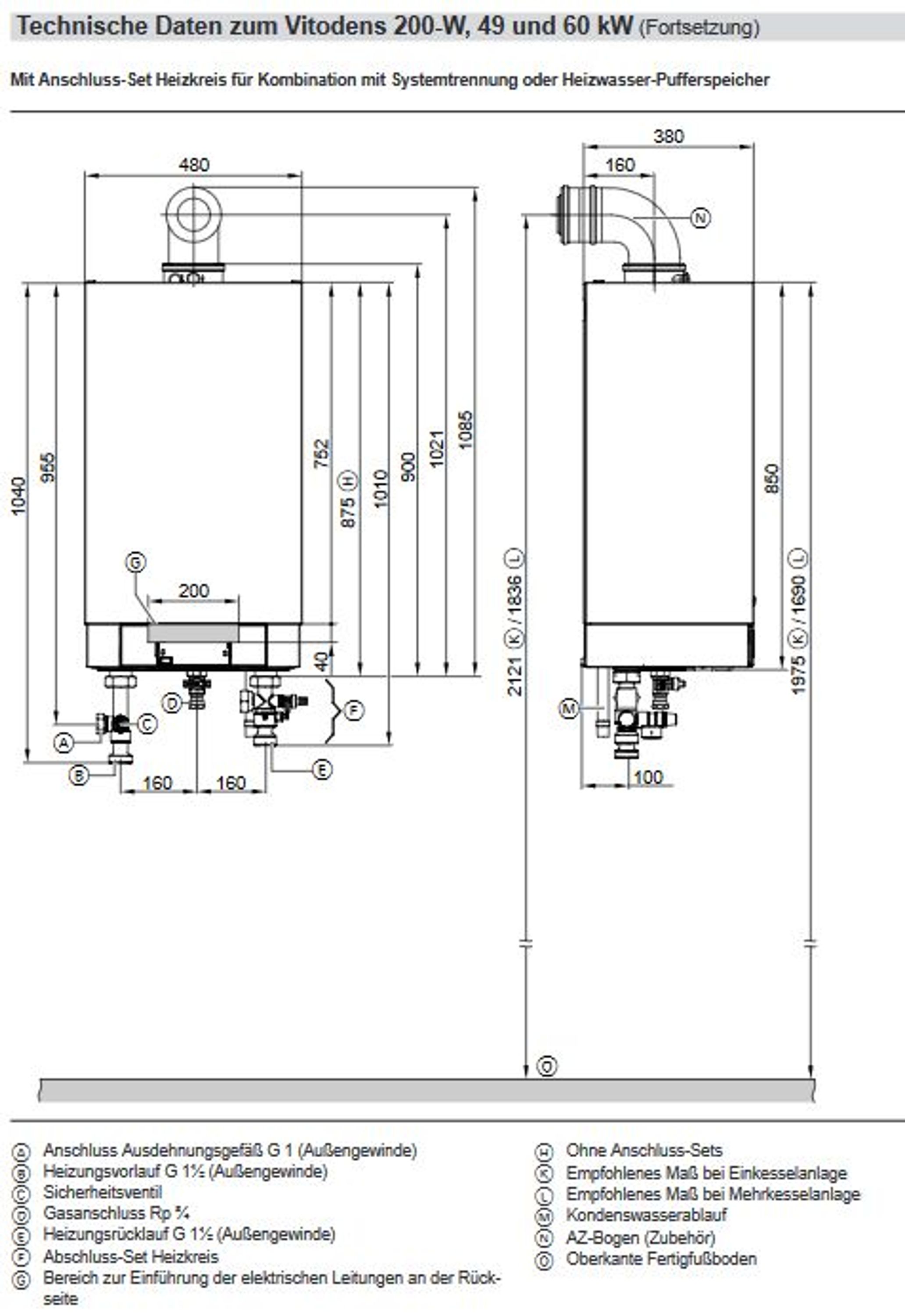 Viessmann Vitodens 200 W Typ B2HA Gasbrennwertgerät Vitotronic 200 49 ...