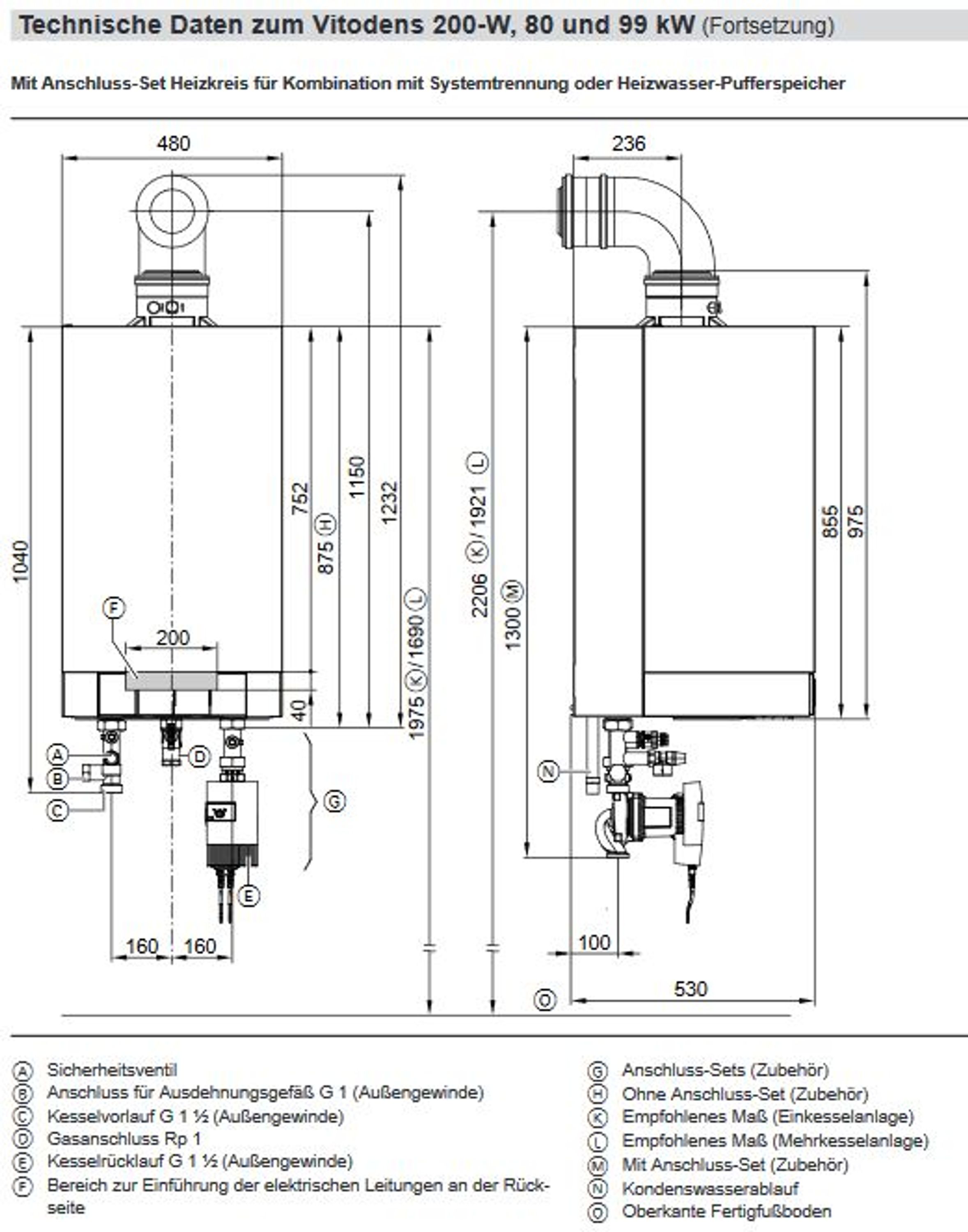 Viessmann Vitodens 200 W Typ B2HA Gasbrennwertgerät Vitotronic 200 49 ...