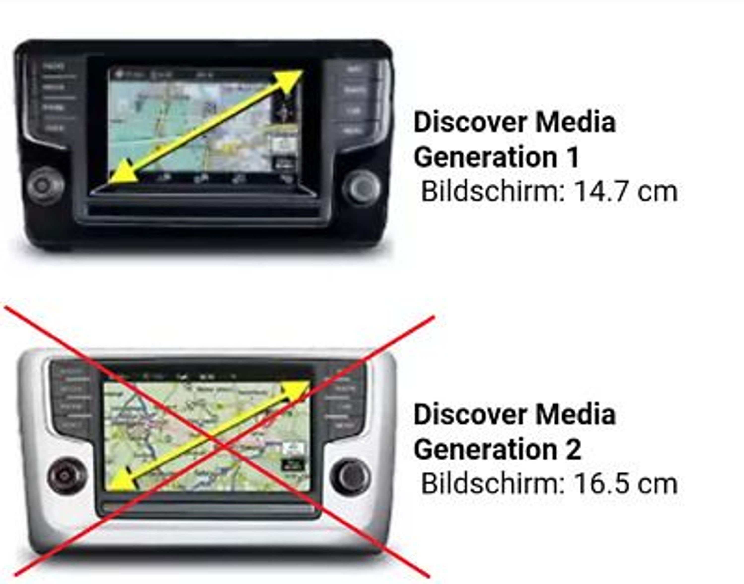 Discover Media AT SD Karte Europa V14 Navigationssystem Update Navi