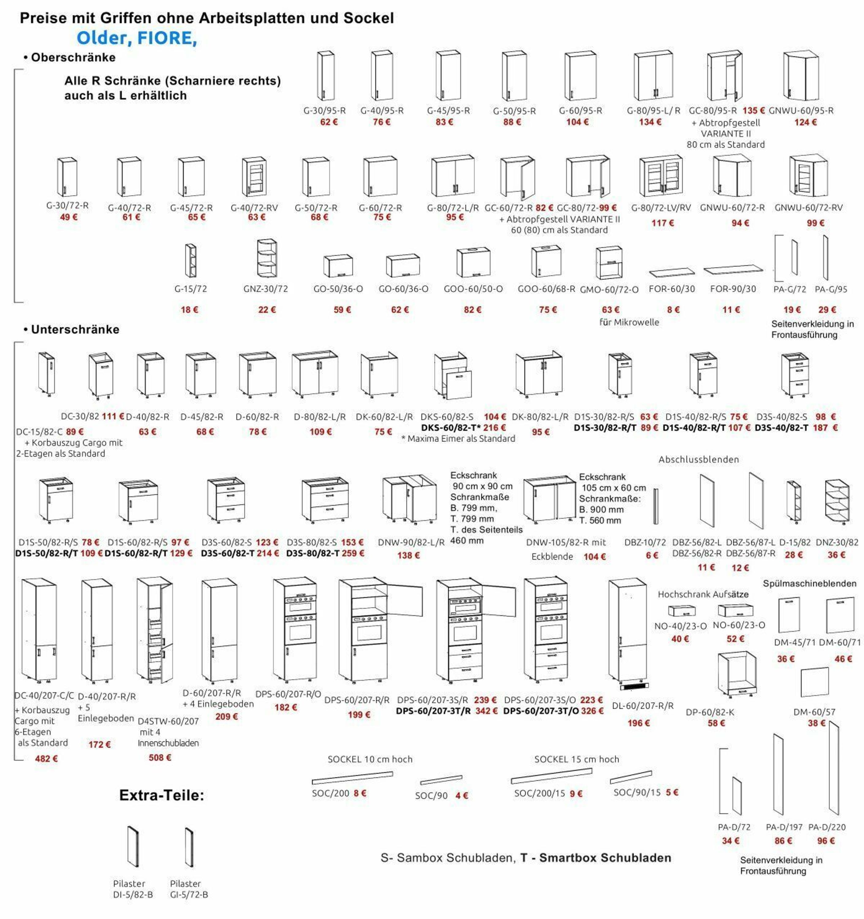 Klassische Küche, Schränke, Küchenzeile erweiterbar Canadian Weiss Neu