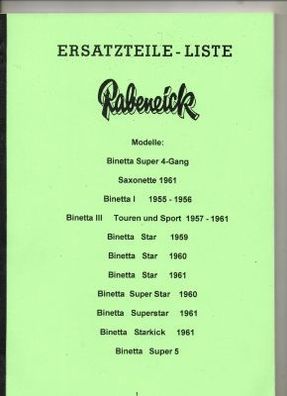 Ersatzteilliste Rabeneick Binetta Super 4-Gang Saxonette 1961, Binetta I 1955 - 1956