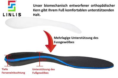 LINLIS - Orthopädische Schuheinlagen von Podologen entworfen und empfohlen Neuheit !