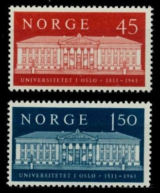 Norwegen Nr 458-459 postfrisch S03653A