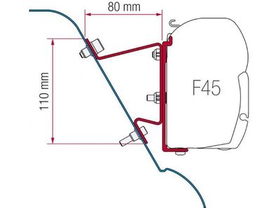 Adapter für Fiamma Markise F45S Sprinter - Crafter H3 Westfalia Dach ab 07/06