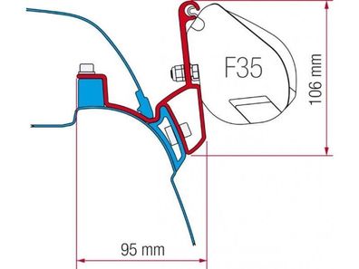 Montage Adapter für Fiamma Markise F35 Pro an VW T5 und T6 California