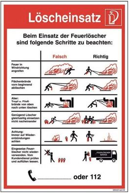 Schild Löscheinsatz falsch/ richtig Anleitung Handhabung Umgang Feuerlöscher