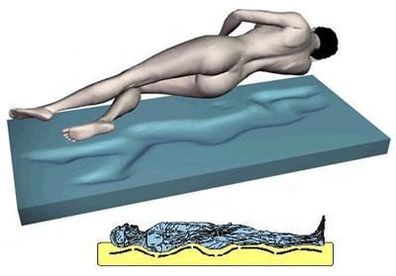 Gelmatratze günstig Gel Matratze 21 cm Schlafen wie auf einem Wasserbett - super soft