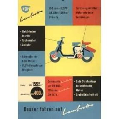 Farb-Poster NSU Lambretta