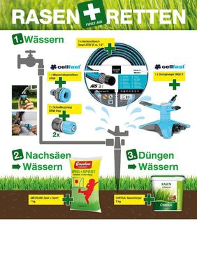 Rasenpflege Set - Garten Schlauch Rasensprenger Samen & Dünger im Set < 250m²