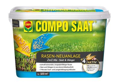 COMPO SAAT® Rasen-Neuanlage-Mix, 2,2 kg