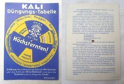 Reklame Prospekt Kali Düngungstabelle um 1930