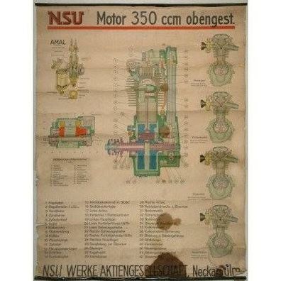 Farb-Poster NSU Motor 351 OSL Schnittdarstellung
