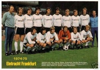 Eintr. Frankfurt + +1974-75 + +Super MK + +