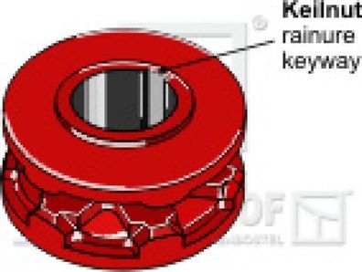 Kettennuss/Umlenkrolle für Kettenteilung 11 X 35 mm Zähne 5 Keilnut 10 mm passend