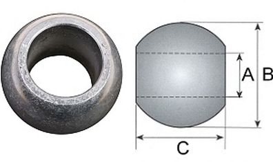 Unterlenkerkugel Fangprofil Kugel Fangkugel Kat. 2-1
