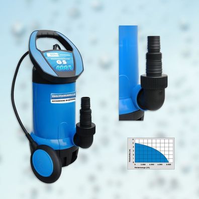 Gartenpumpen kaufen, Bewässern & Gießen bei Hood.de Seite 4