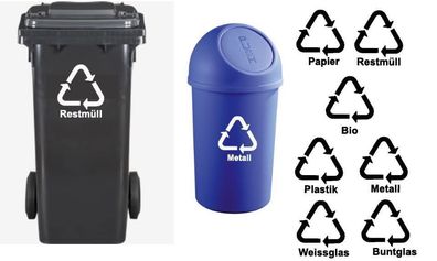 Mülltonnen Mülleimer Aufkleber Recycling Restmüll Bio Plastik Metall Papier 101