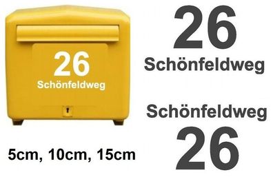 Hausnummern Aufkleber Strassenname Hausnummern Mülltonne Postkasten (157/1)