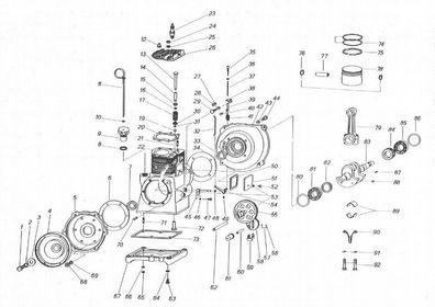 Dichtsatz Zylinderkopfdichtung für MAG Motor Gutbrod 1023 Traktor