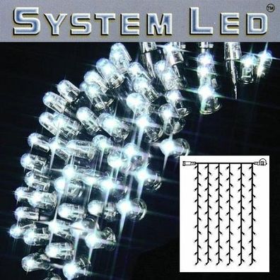 System LED Lichtervorhang extra 102er 1x2m cool light / schwarz 465-58