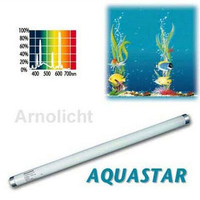 24W Aquastar T5 Lichtfarbe 174 Leuchtstofflampe, Aquariumlampe Tropenlicht