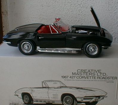 Chevrolet Corvette 1967, Creativ Master