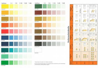 Farben & Lacke kaufen, Farben, Tapeten & Bodenbeläge bei Hood.de Seite 8