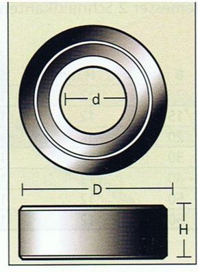 Kugellager 6,35 x 12,7mm Kunststoff-ummantelt , Anlauflager für Holzfräser