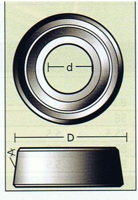 Kugellager 6,35 x 20mm, konisch 7°, Kunststoff-ummantelt