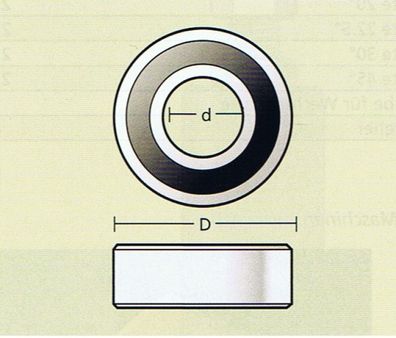 Kugellager 6,35 x 22mm , Anlauflager für Holzfräser