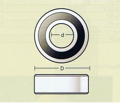 Kugellager 6,35 x 24mm , Anlauflager für Holzfräser