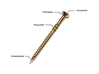 Spanplattenschrauben D 4,5 x 70mm mit Bohrspitze / Frässchaft , Torx, gelb