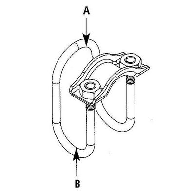 Kreuzbügel geschlossen, A 1" (33,7 mm) x B 1 1/2" (48,3 mm)