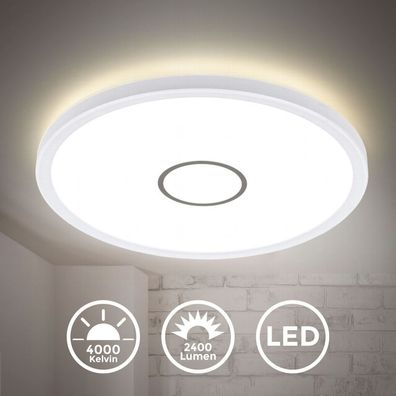 LED Deckenleuchte ultraflach Panel Deckenlampe Wohnzimmer Flur Slim weiß silber