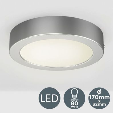LED Unterbauleuchte Aufbau-Strahler Lampe Panel 12W Aufputz-Decken Spots Leuchte