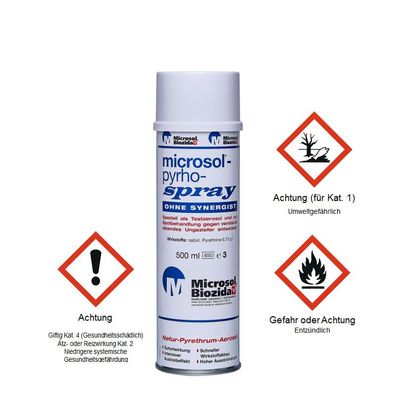 microsol®-pyrho-spray (ohne Synergist)