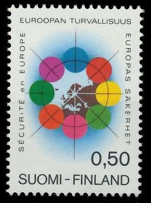 Finnland 1972 Nr 715 postfrisch SAE9CAA