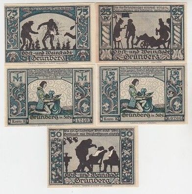 kompl. Serie mit 5 Banknoten Notgeld Stadtbank Grünberg in Schlesien um 1922